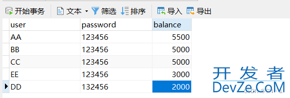 MyBatis动态SQL特性详解