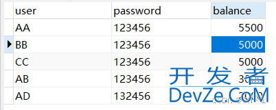 MyBatis动态SQL特性详解