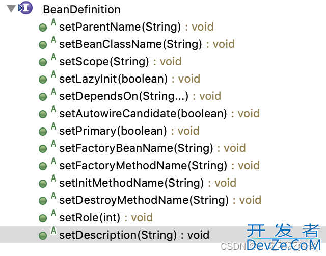 Java BeanDefination接口详细讲解