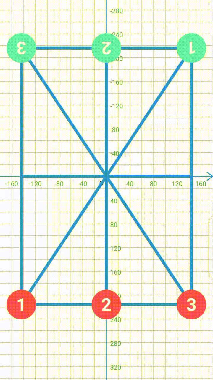 Flutter开发之对角棋游戏实现实例详解