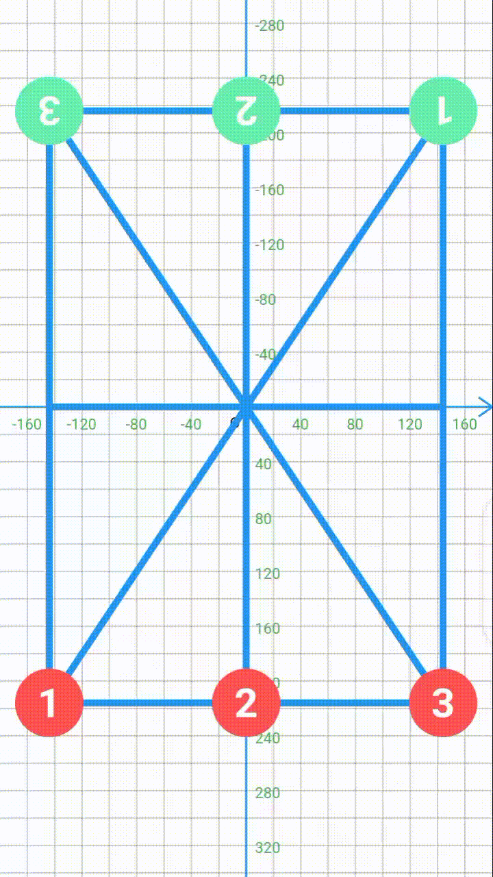 Flutter开发之对角棋游戏实现实例详解