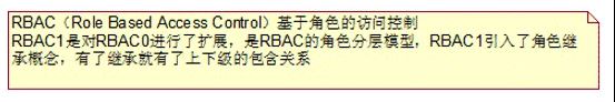 RBAC权限模型_动力节点Java学院整理