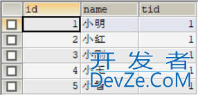 sql语句创建外键关联的完整实例