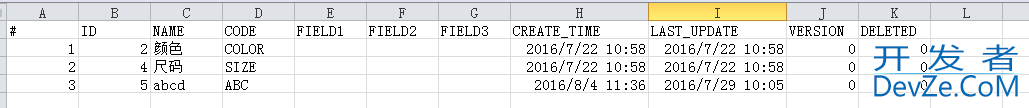 JetBrains出品一款好用到爆的DataGrip数据库工具使用入门