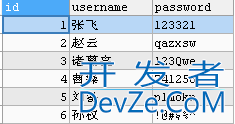 实例介绍SQL注入以及如何解决