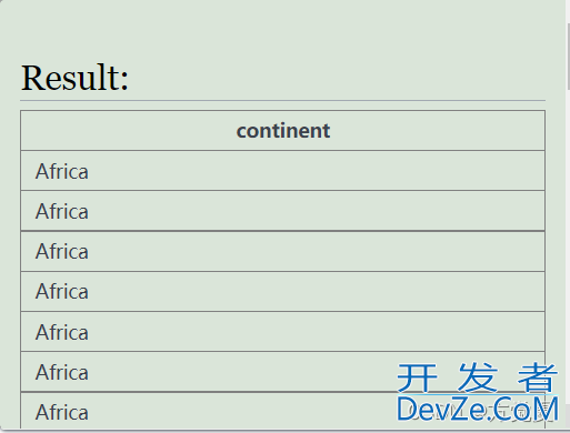 聚合函数和group by的关系详解