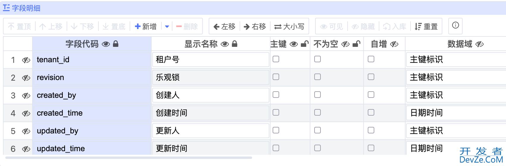 开源数据库设计神器chiner的安装及初体验介绍