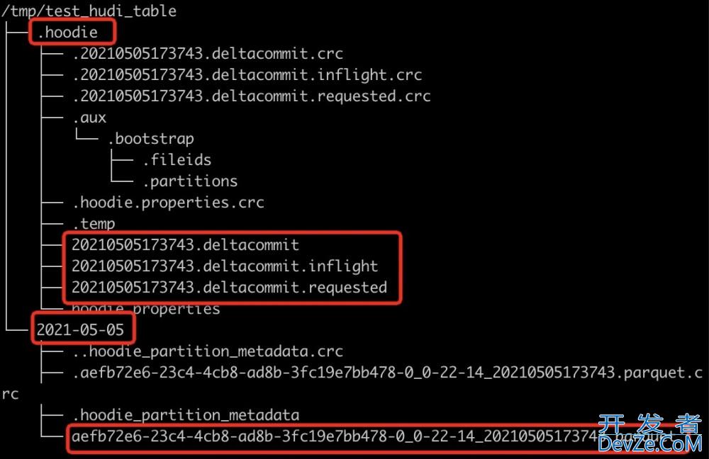 Apache Hudi集成Spark SQL操作hide表
