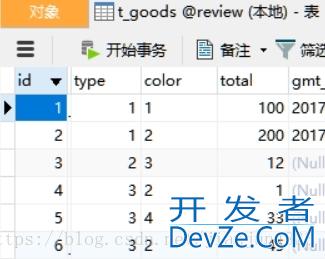 sql语句中union的用法与踩坑记录