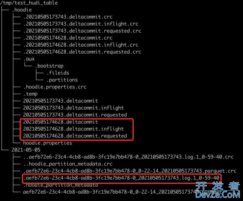 Apache Hudi集成Spark SQL操作hide表