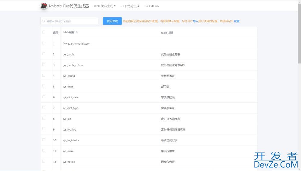 Mybatis-Plus开发提速器mybatis-plus-generator-ui详解
