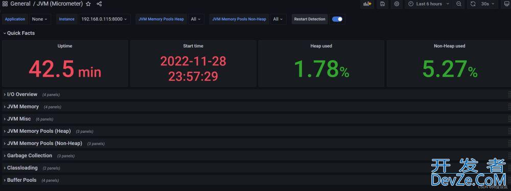 Spring Boot Admin 监控指标接入Grafana可视化的实例详解