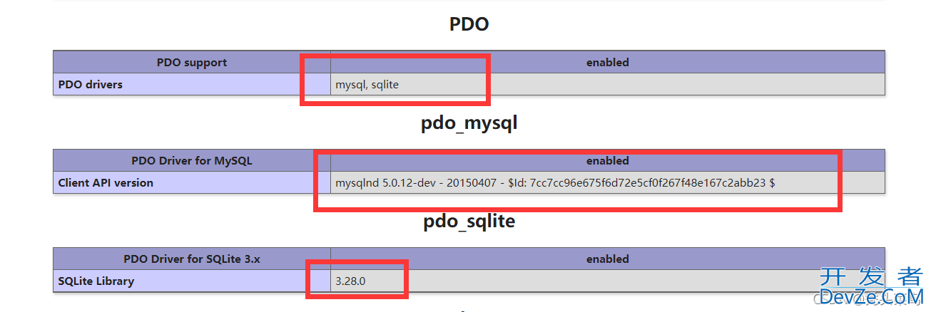 图文详解vscode配置运行php项目完整版