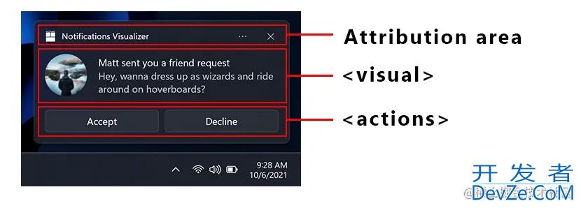 C# Winform消息通知之系统本地通知local toast notification