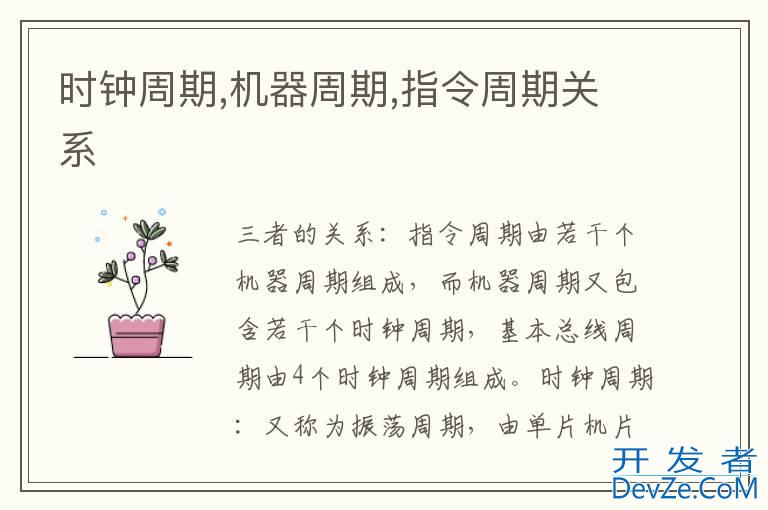 时钟周期,机器周期,指令周期关系