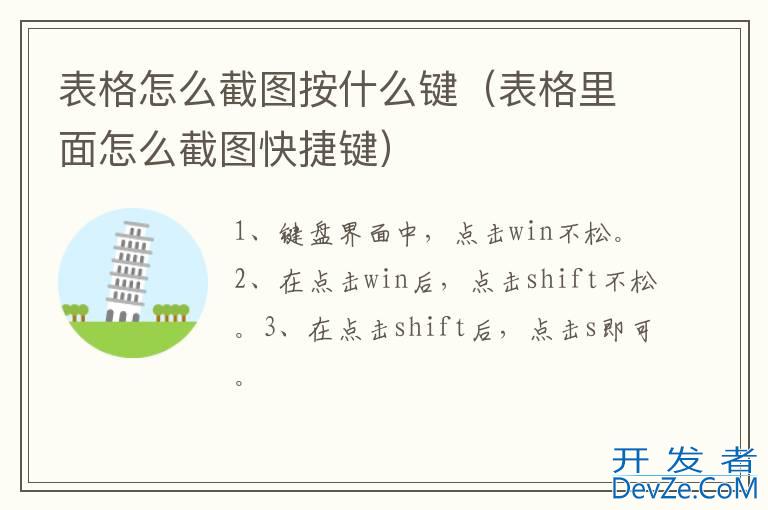 表格怎么截图按什么键（表格里面怎么截图快捷键）