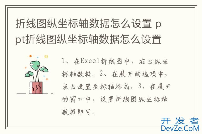 折线图纵坐标轴数据怎么设置 ppt折线图纵坐标轴数据怎么设置