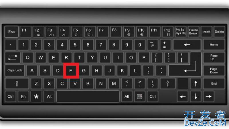 wps替换快捷键ctrl加什么 wps撤销快捷键ctrl加什么