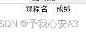 如何利用C#通过sql语句操作Sqlserver数据库教程