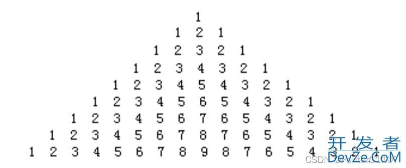 C语言实现打印数字金字塔