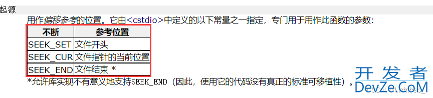 C语言文件操作实现数据持久化(帮你快速了解文件操作函数)