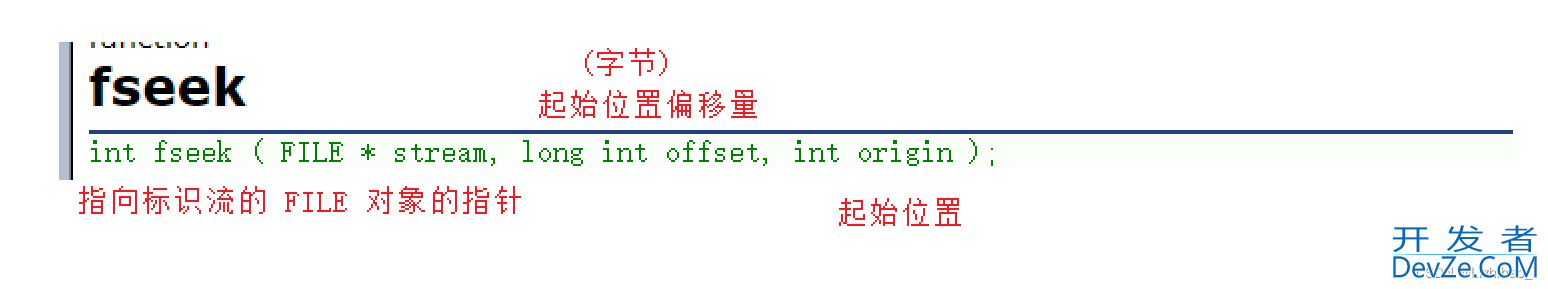 C语言文件操作实现数据持久化(帮你快速了解文件操作函数)