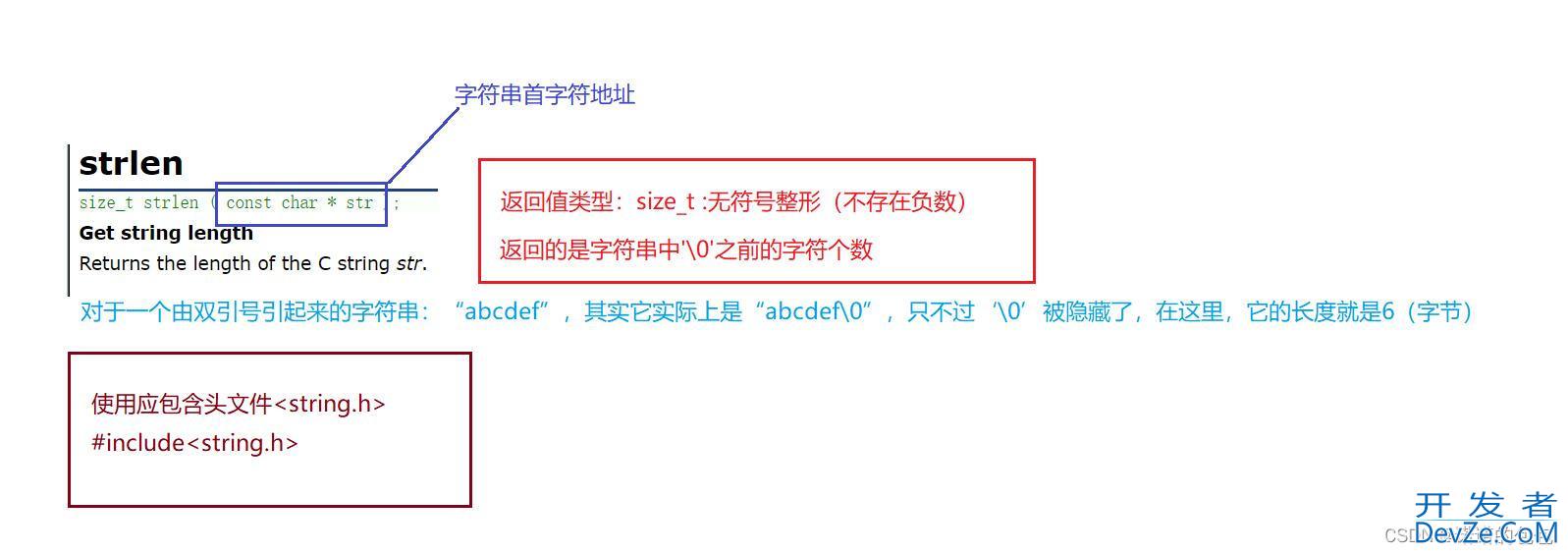 C语言中字符串库函数的实现及模拟