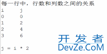 C语言实现打印星号图案