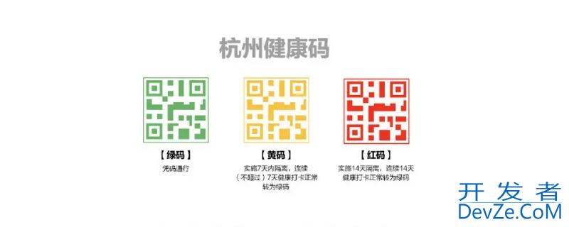 杭州的健康码叫什么码（浙江杭州健康码叫什么名字）