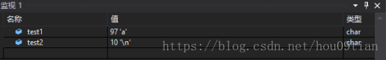 C++中关于getchar()的使用方法