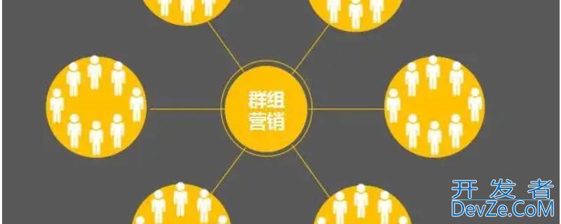 融合群组用户是什么意思 融合群主角用户什么意思