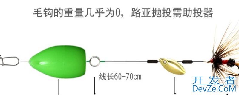 路亚助投器多少克合适（路亚竿助投器多少克好）