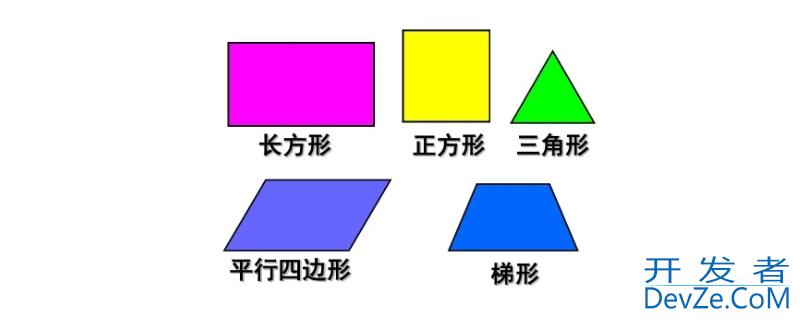 四边形的定义是什么 四边形的定义是什么和什么