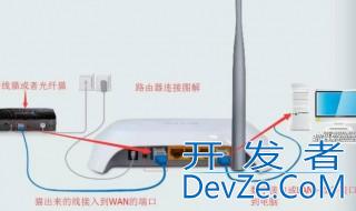 笔记本怎么设置路由器 笔记本设置路由器的方法