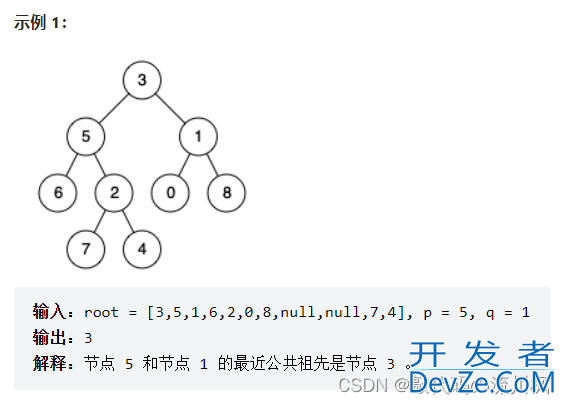 Java二叉树中LCA问题解决方法两则