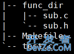 Linux 自动化构建工具make/Makefile的使用详解