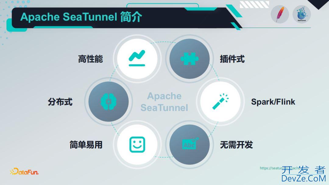 Apache SeaTunnel实现 非CDC数据抽取实践记录