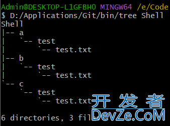 Shell实现批量操作文件的方法详解