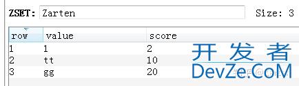 Python操作Redis数据库的超详细教程