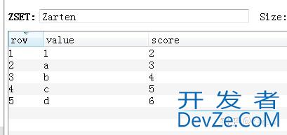 Python操作Redis数据库的超详细教程