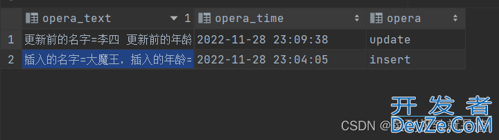 Mysql中的触发器定义与使用