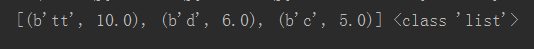 Python操作Redis数据库的超详细教程