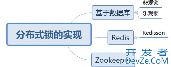 Redis常见分布锁的原理和实现
