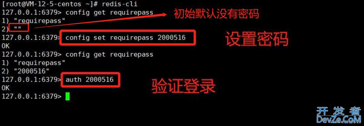 springboot整合使用云服务器上的Redis方法