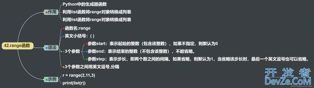 Python range函数之生成器函数的示例