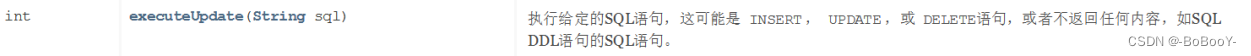 Java JDBC API介绍与实现数据库连接池流程