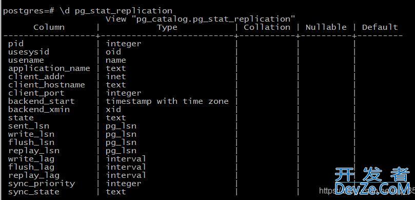 pgsql之pg_stat_replication的使用详解