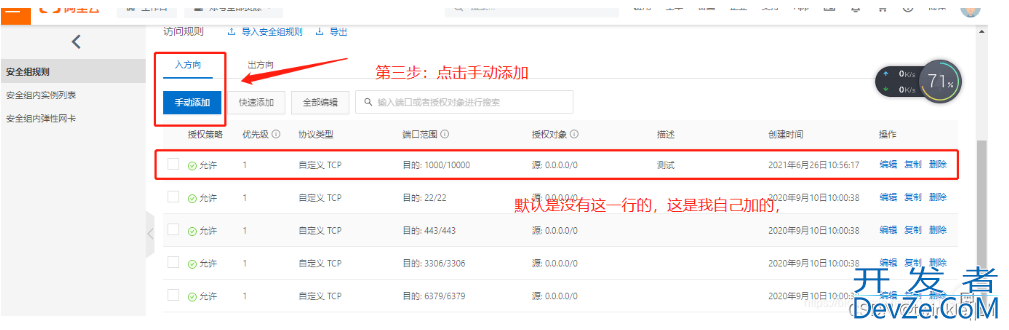 CentOS8 安装MongoDB 本地连接的操作方法
