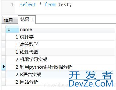 postgresql 实现将数组变为行