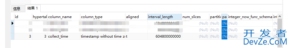 浅析postgresql 数据库 TimescaleDB 修改分区时间范围